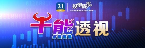 乐蒙网 宏裕包材“30CM”四连板；军工股回调，北方长龙周跌超34%丨透视一周牛熊股