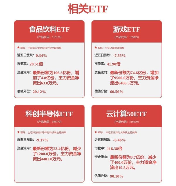 鑫配资 量子科技板块利好频现，相关概念股获融资资金大举加仓